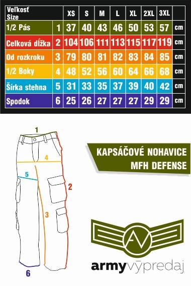 Kapsáčové nohavice MFH Defense - Combat Camo - veľkosti