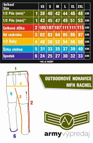 Outdoorové nohavice MFH Rachel - ČIERNA - veľkosti